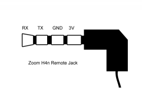 H4n Remote Jack
